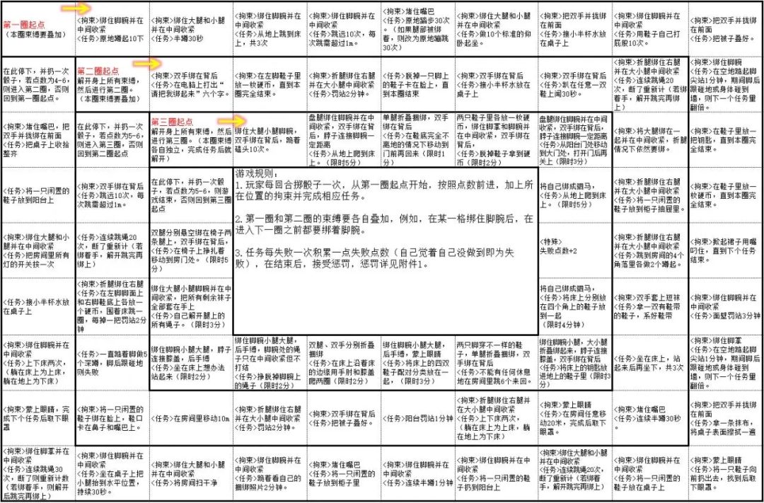 【自缚】捆绑小游戏-2